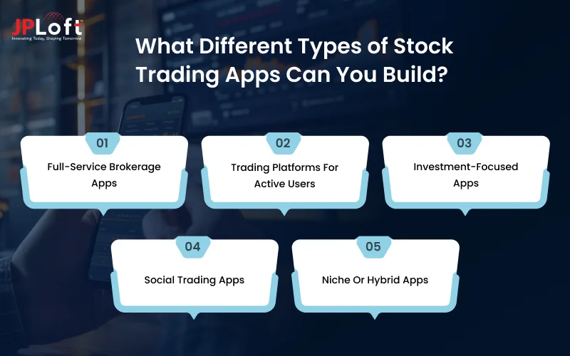 What Different Types of Stock Trading Apps Can You Build_